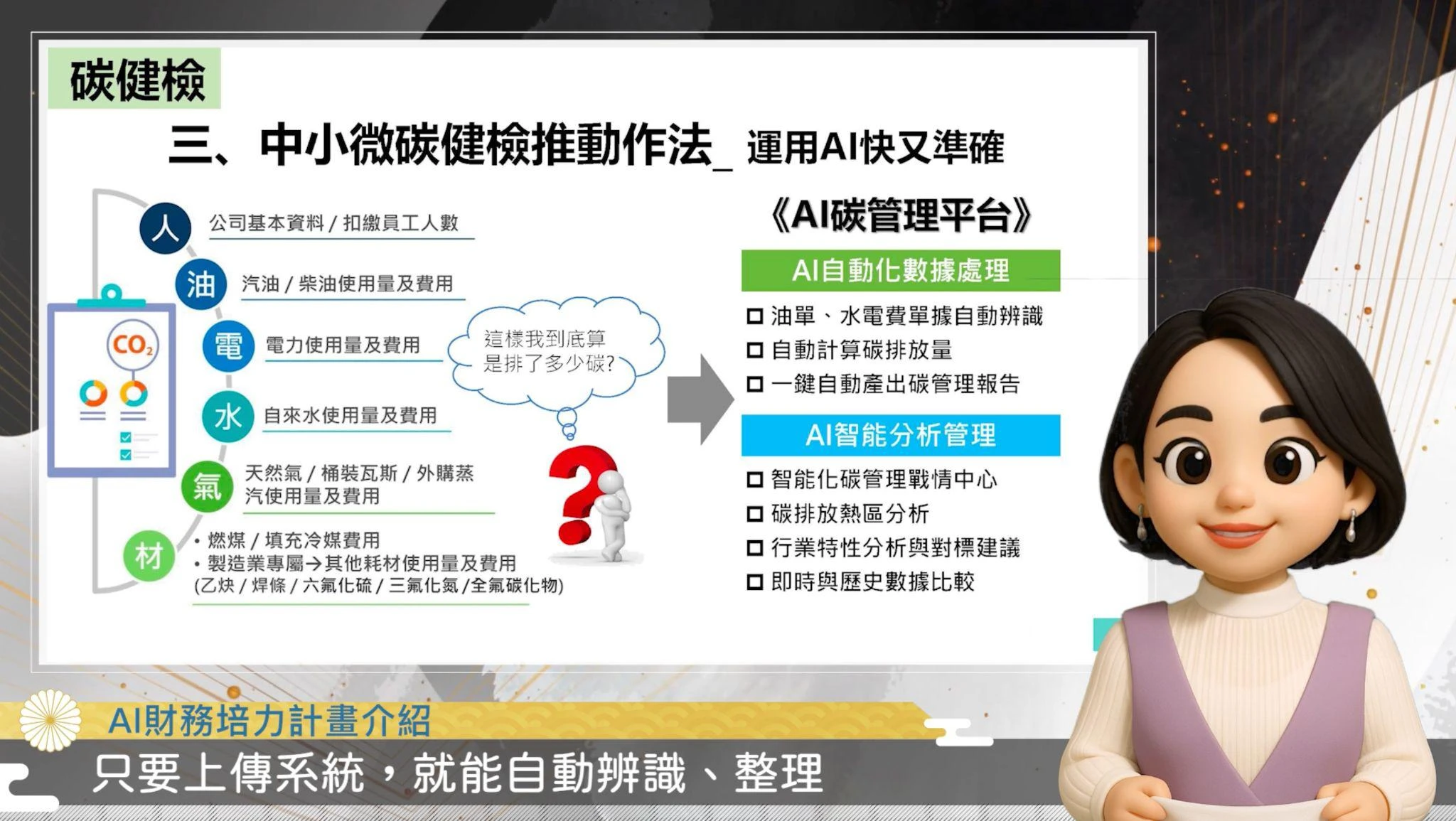 Q 版虛擬主播實例